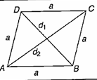 area of rhombus