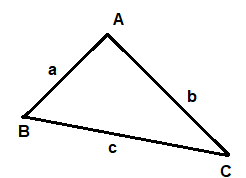 area of triangle